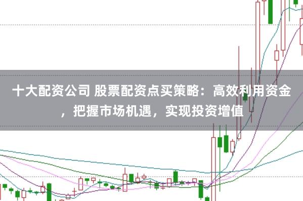 十大配资公司 股票配资点买策略：高效利用资金，把握市场机遇，实现投资增值