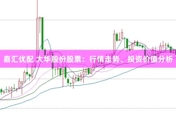 嘉汇优配 大华股份股票：行情走势、投资价值分析