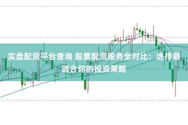 实盘配资平台查询 股票配资服务全对比：选择最适合你的投资策略