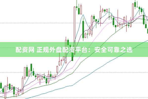 配资网 正规外盘配资平台：安全可靠之选