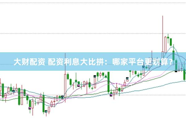 大财配资 配资利息大比拼：哪家平台更划算？
