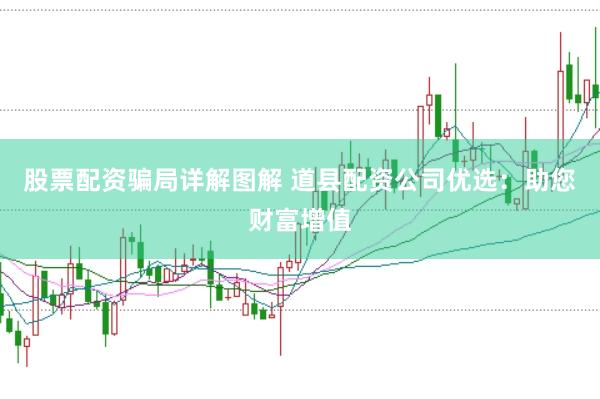 股票配资骗局详解图解 道县配资公司优选：助您财富增值