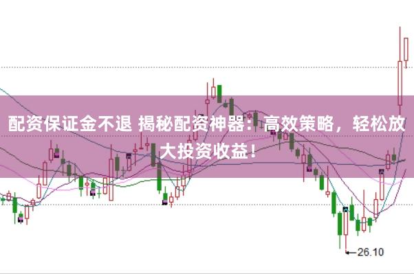 配资保证金不退 揭秘配资神器：高效策略，轻松放大投资收益！