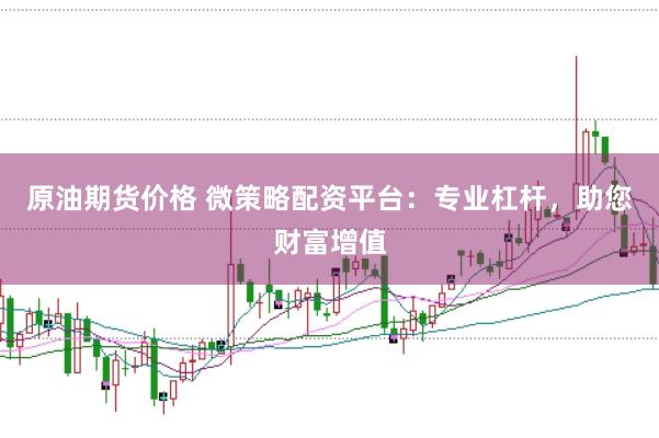 原油期货价格 微策略配资平台：专业杠杆，助您财富增值