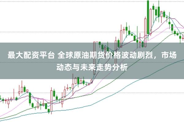最大配资平台 全球原油期货价格波动剧烈，市场动态与未来走势分析