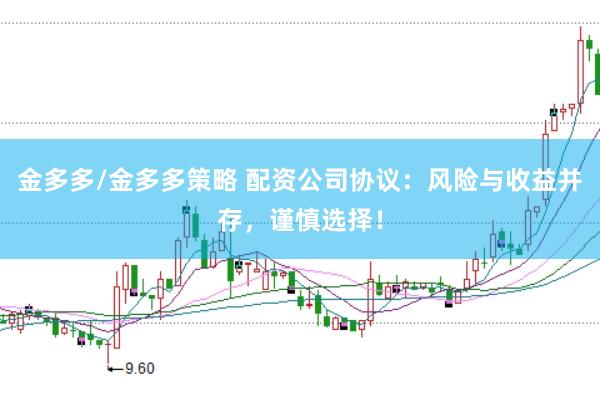 金多多/金多多策略 配资公司协议：风险与收益并存，谨慎选择！
