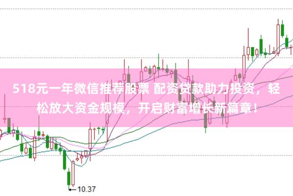 518元一年微信推荐股票 配资贷款助力投资，轻松放大资金规模，开启财富增长新篇章！