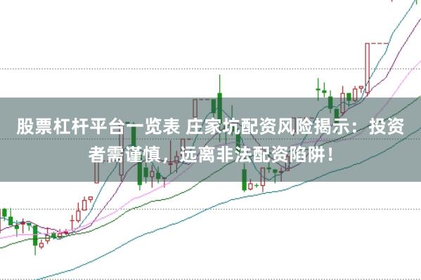股票杠杆平台一览表 庄家坑配资风险揭示：投资者需谨慎，远离非法配资陷阱！