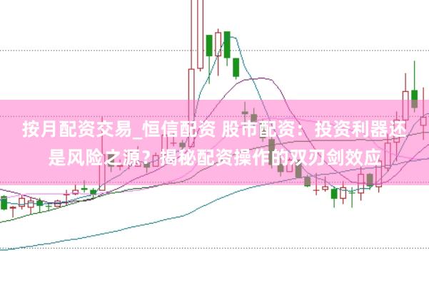 按月配资交易_恒信配资 股市配资：投资利器还是风险之源？揭秘配资操作的双刃剑效应